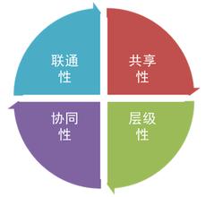 ֽ�����ƾ���ô����Ƶ��ϰ��ƽ�ú����綴 �������:��ô�ƺ���...